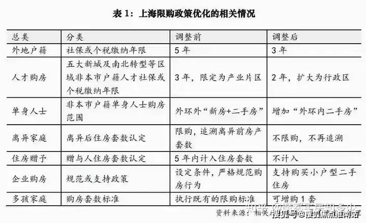 中海姑苏第2024年最新户型配套房价-小区环境尊龙凯时app平台中海姑苏第（苏州）首页网站-(图30)