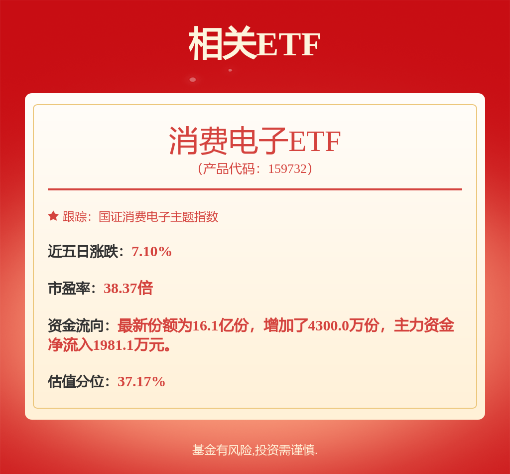 清洗设备、烘箱、腐蚀涂胶显影去胶分片等主